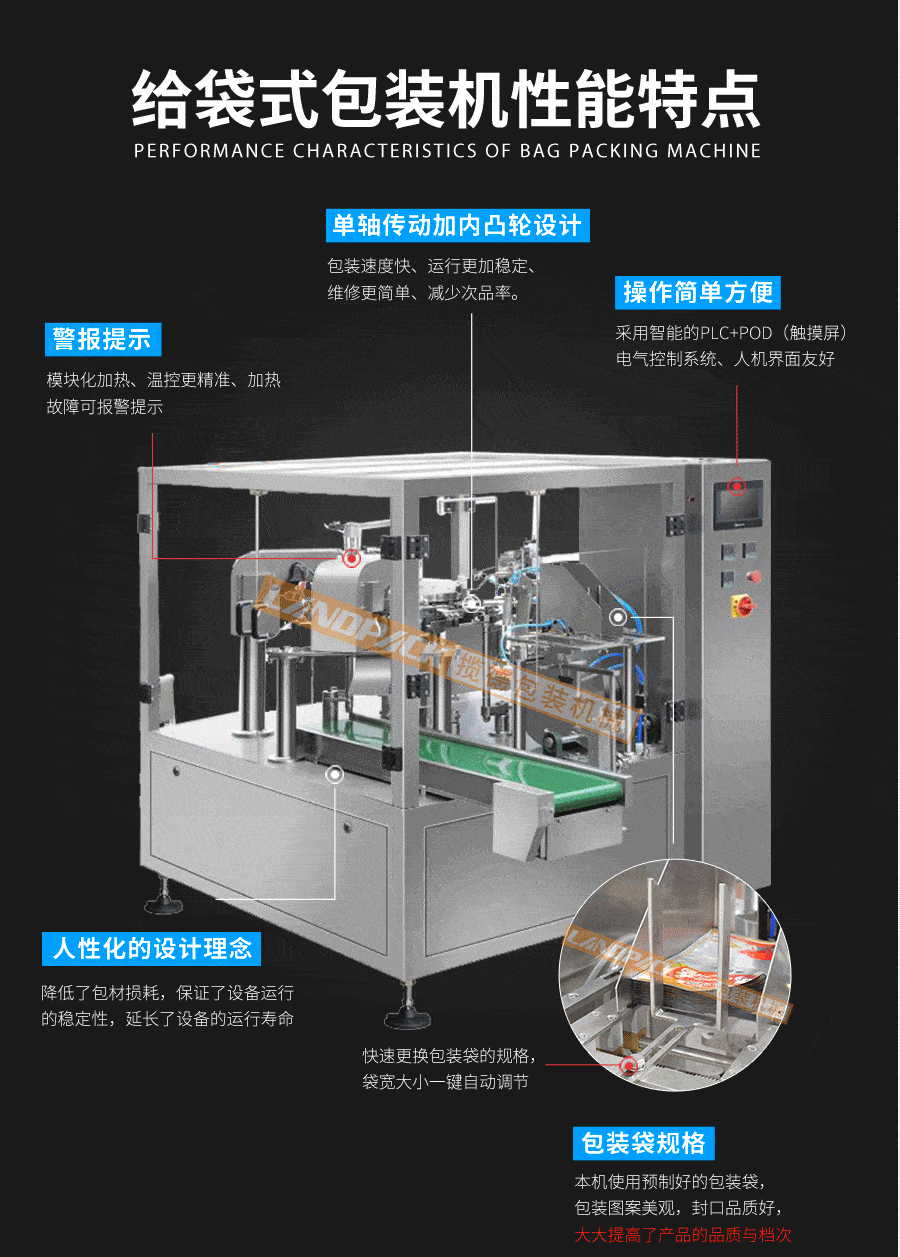 全自動給袋式包裝機(jī)特點(diǎn) 全自動給袋式包裝機(jī)特點(diǎn)