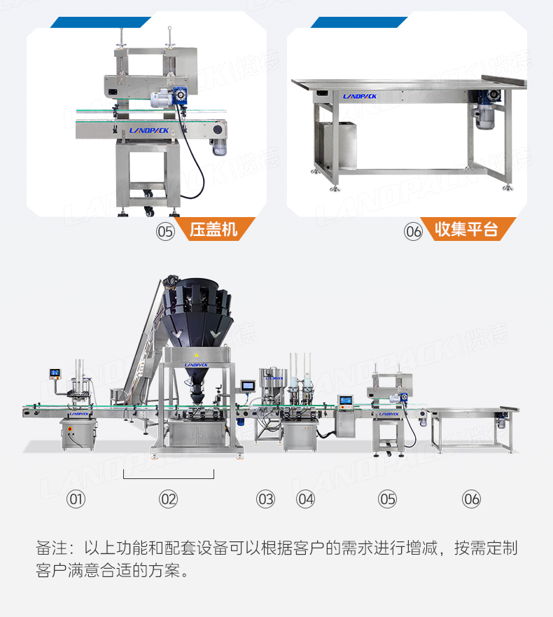 1745301164147177.jpg 凈菜秤重裝盒線(雙工位自動(dòng)下盒機(jī)+14頭組合螺桿稱+自動(dòng)吸蓋機(jī)+壓蓋機(jī)+收集平臺(tái))+蘿卜絲+英姐-詳情頁(yè)_05.jpg